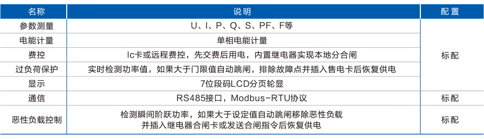 单相导轨式预付费表