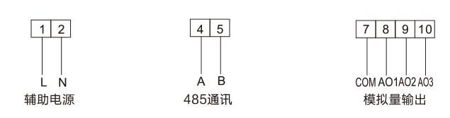 三相导轨变送器