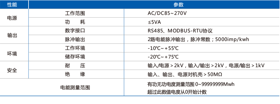 多功能电力仪表