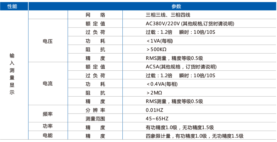 多功能电力仪表