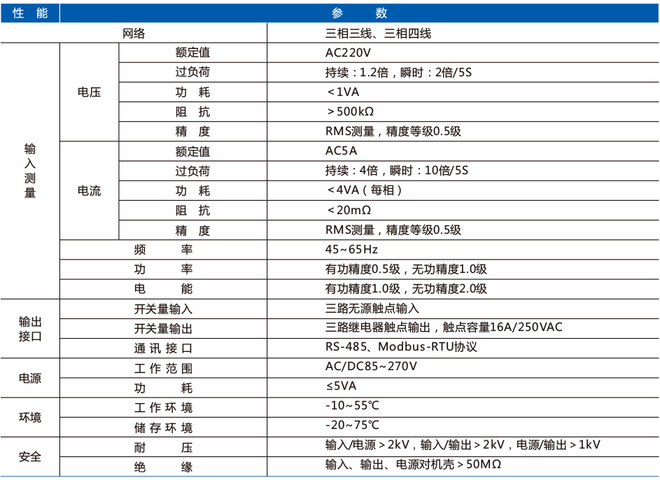 导轨式电能计量控制模块