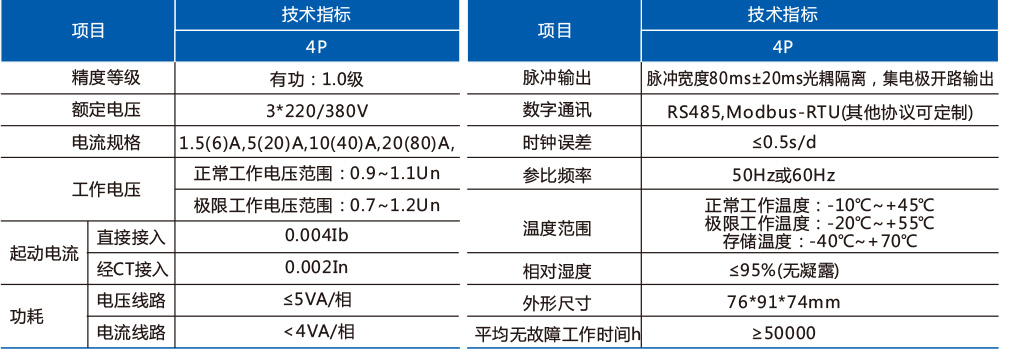 三相多功能电力仪表（导轨式）