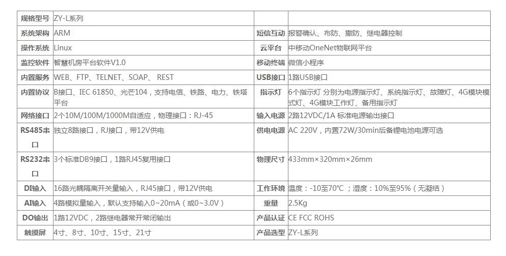 4G动力环境监控主机ZY-L系列