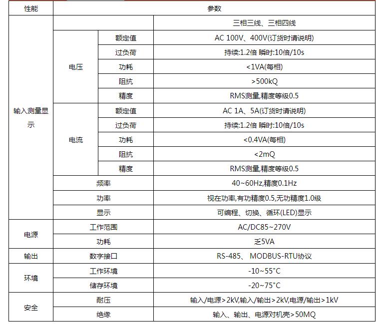 ABS-BS多功能电量变送器