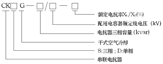 低压串联电抗器