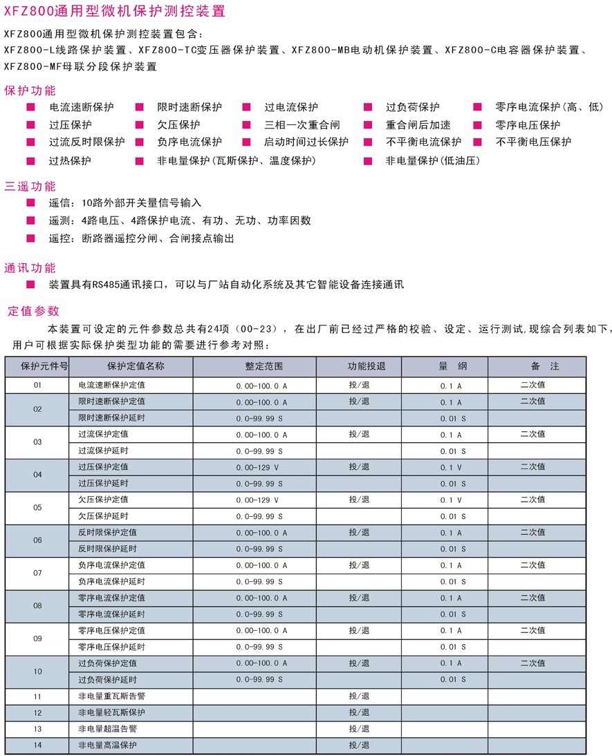XFZ800-MB电动机保护测控装置
