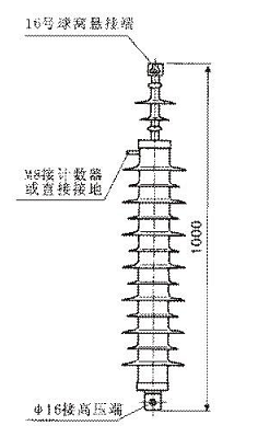 35KV线路悬挂型复合外套线路型避雷器