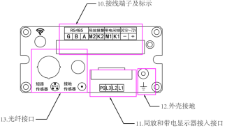 局部放电及温度监测装置