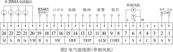 铁壳干式变压器温控仪