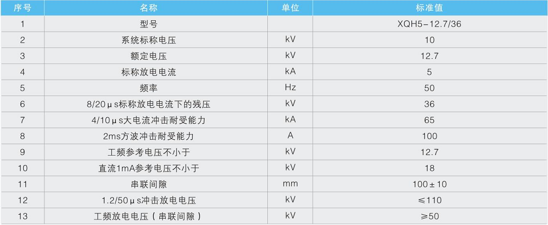 10KV架空线路过电压保护器