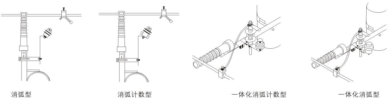 10kv交流系统用消弧型(消弧计数型)过电压保护装置