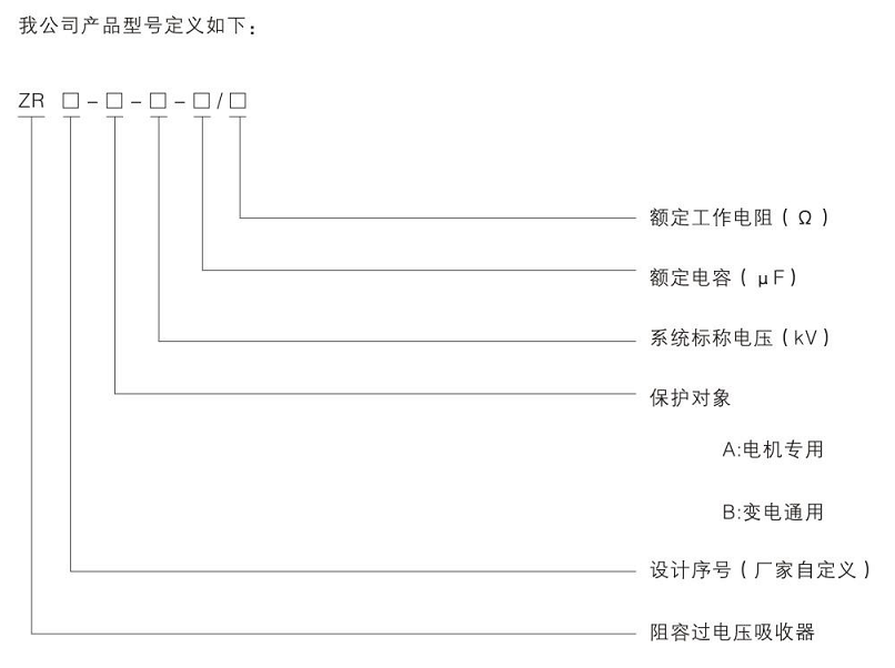 ZR 系列阻容吸收器（10kv及以下电器使用）