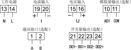 智能数显单相电压表