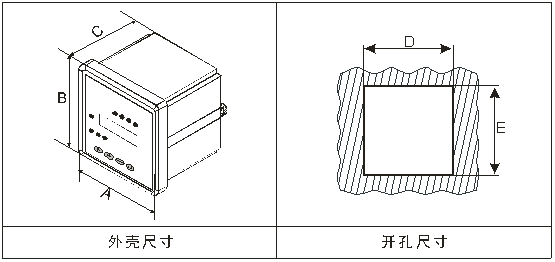 智能数显单相功率因素表