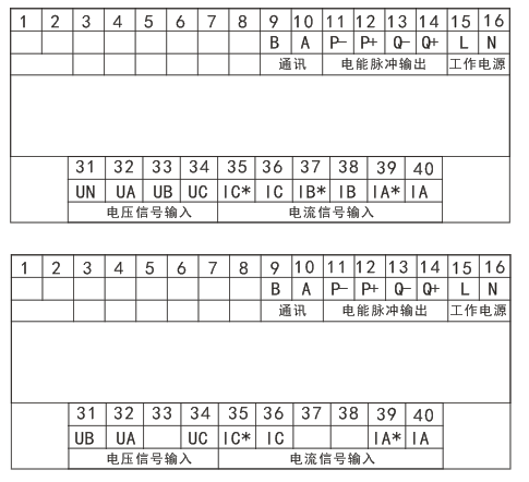 智能数显三相功率因素表