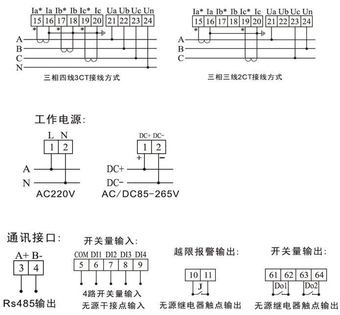 XF-ZH96智能电力仪表