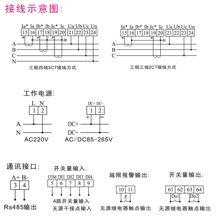 XF194X-9S4Y三相网络多功能谐波表