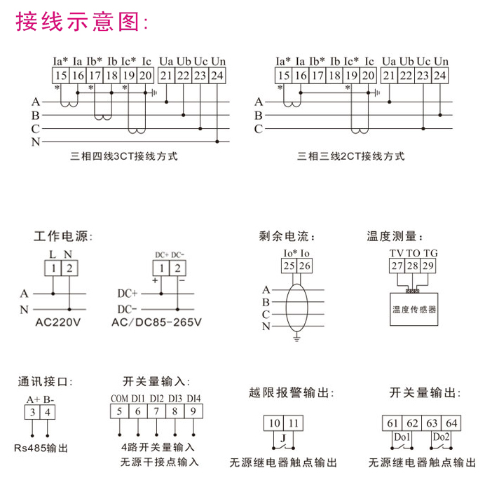 XF194Z-9SY三相网络多功能液晶表