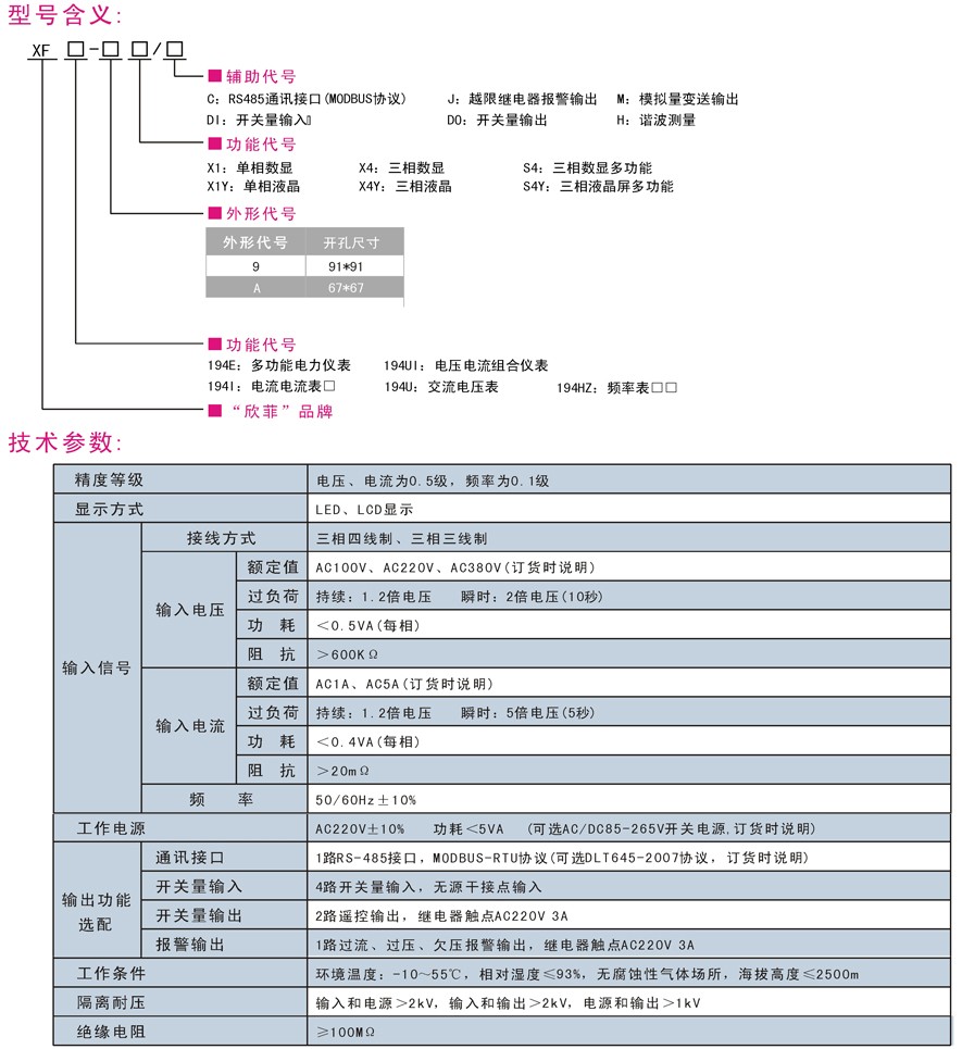 XF194I-AX4三相数显电流表