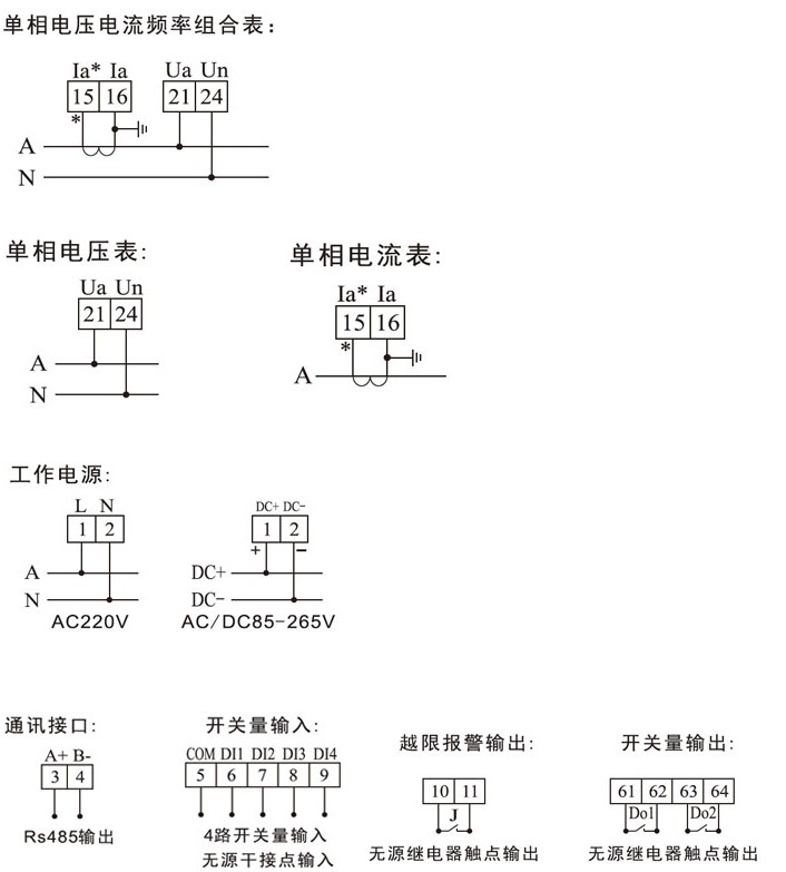 XF194I-AX1单相数显电流表