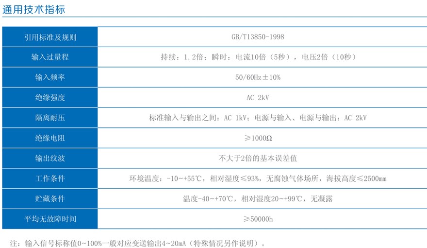 XF-BS功率因数变送器