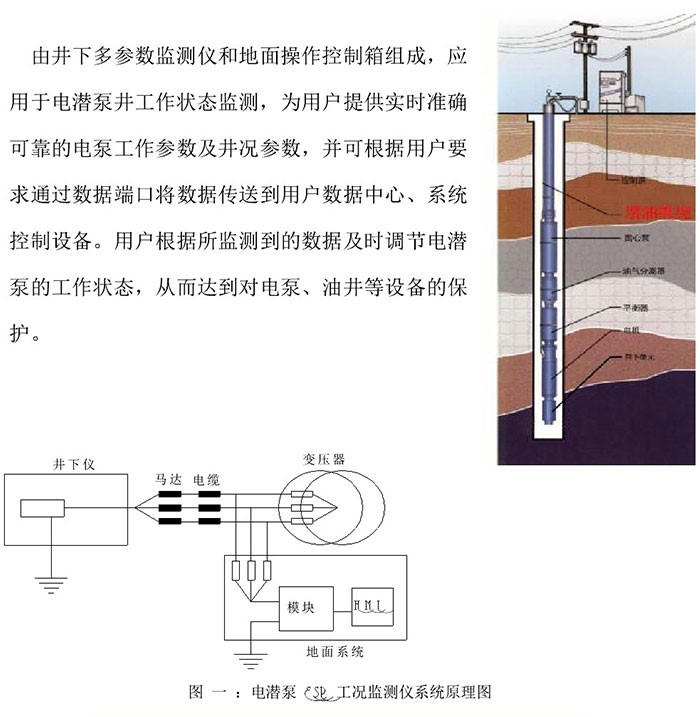 电潜泵（ESP）工况监测仪