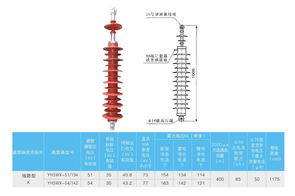 35KV线路悬挂型