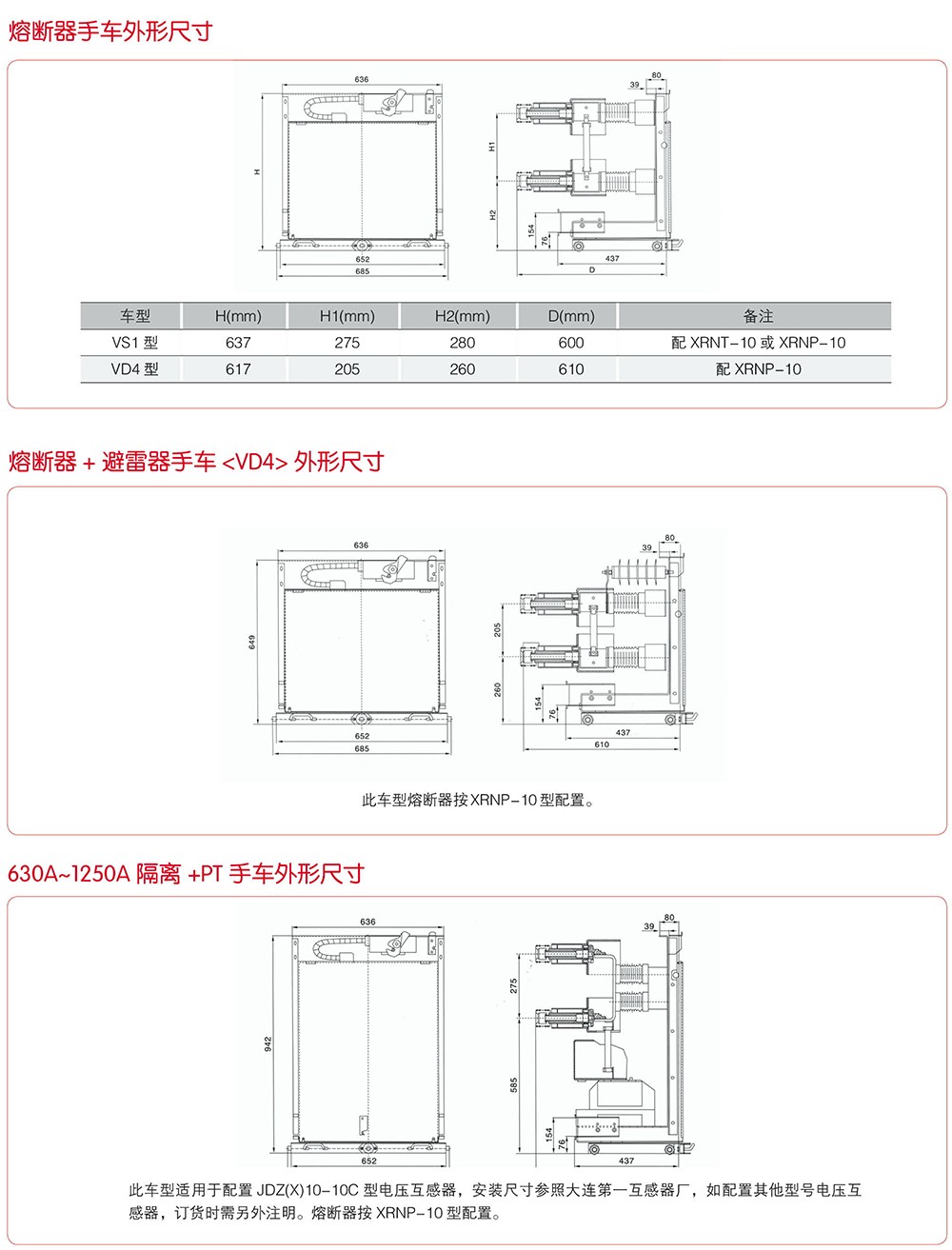 10KV、24KV、40.5KV高压功能单元手车