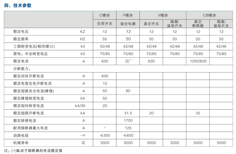 HXGN（C）-12型充气式开关柜