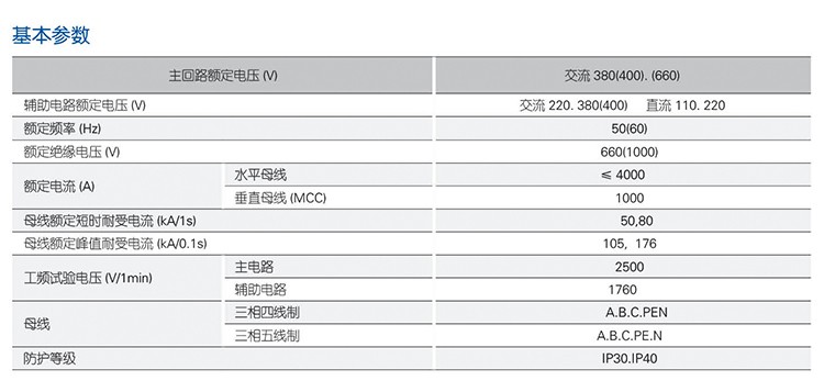 GCS低压抽出式开关柜