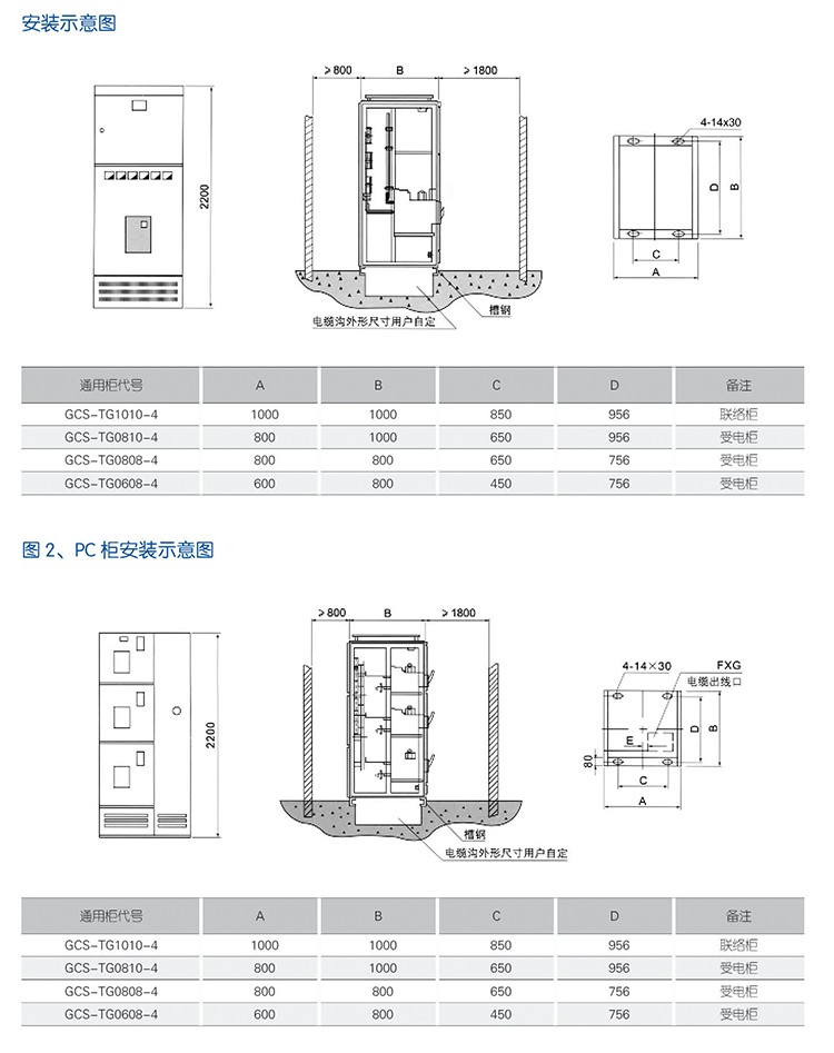 GCS低压抽出式开关柜