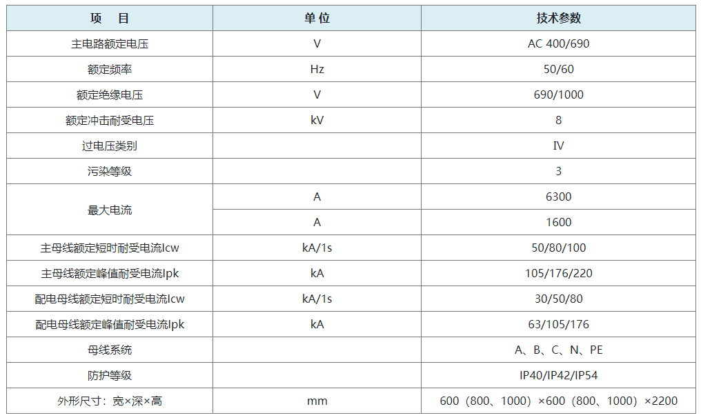 MNS型低压抽出式开关柜