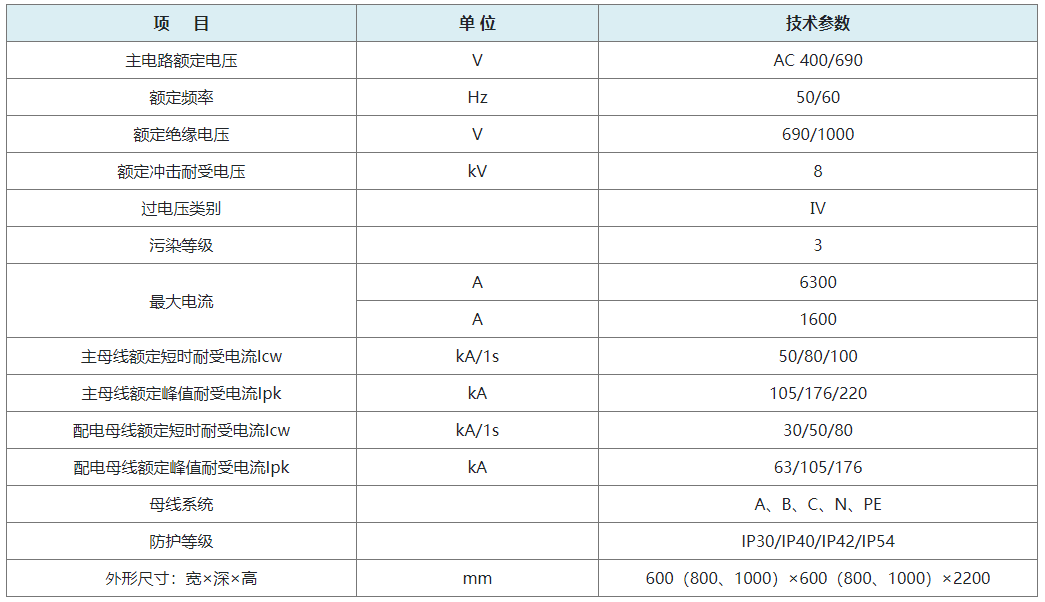 GCS型低压抽出式开关柜