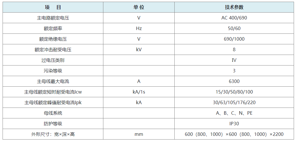 GGD型交流低压配电柜