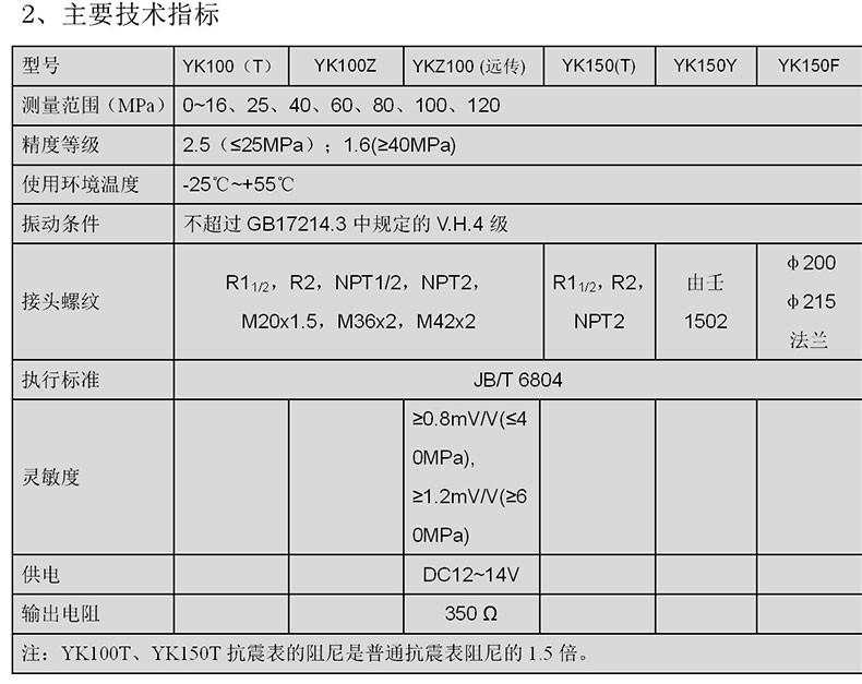 抗震压力表