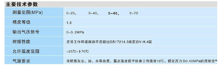 气动抗震压力变送器