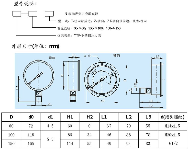 不锈钢压力表