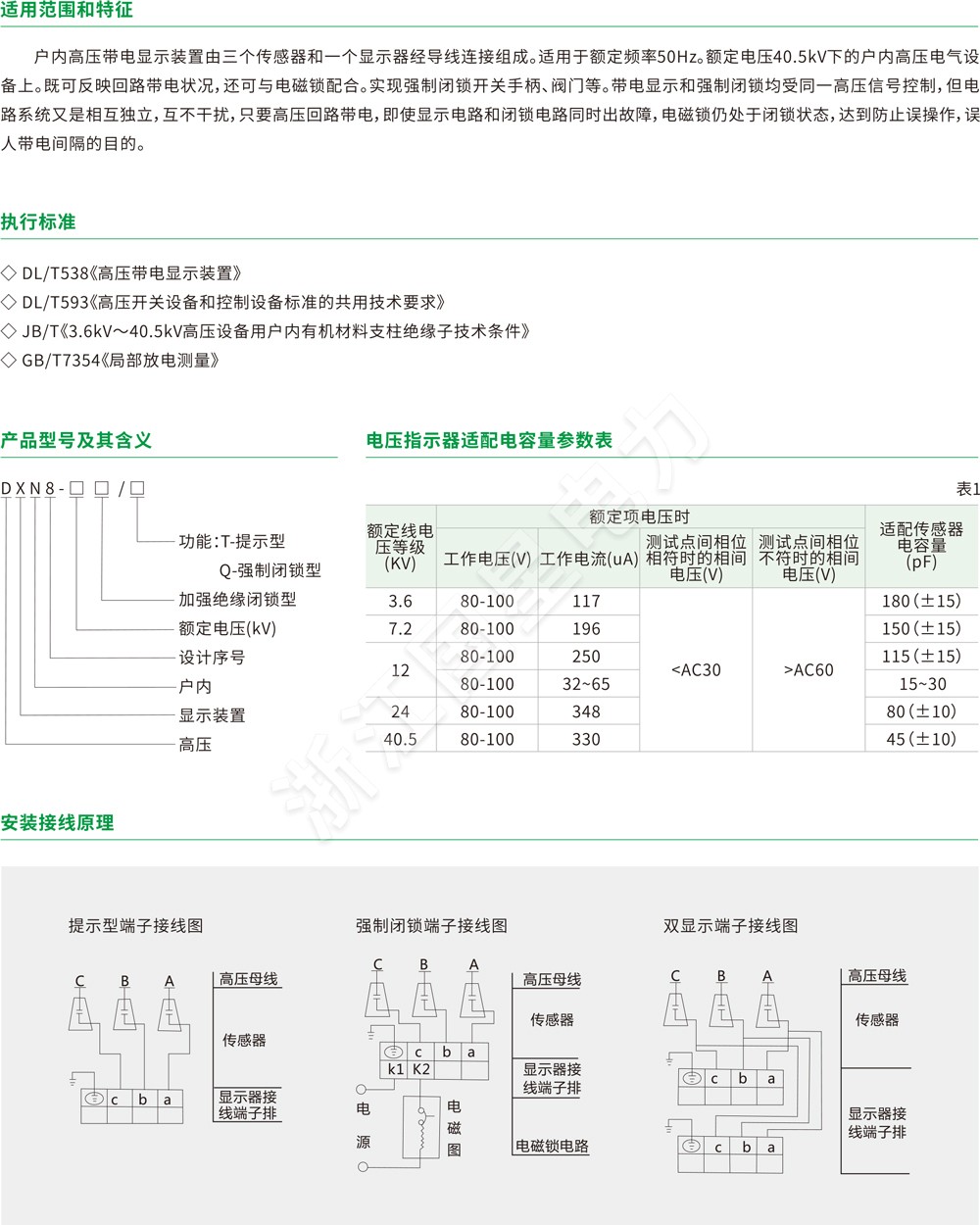 100X70mm高压带电显示装置（提示型）