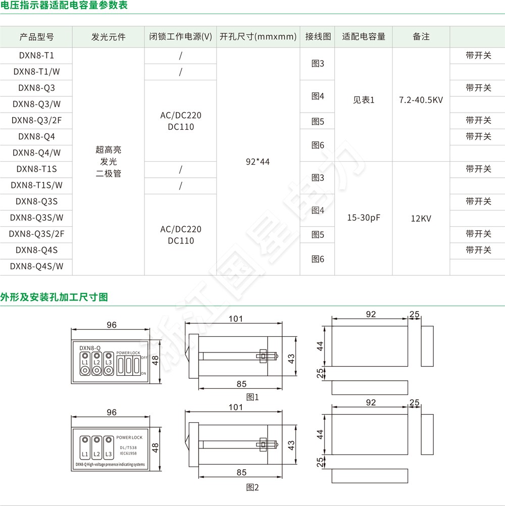 92X44mm高压带电显示装置（提示型）1