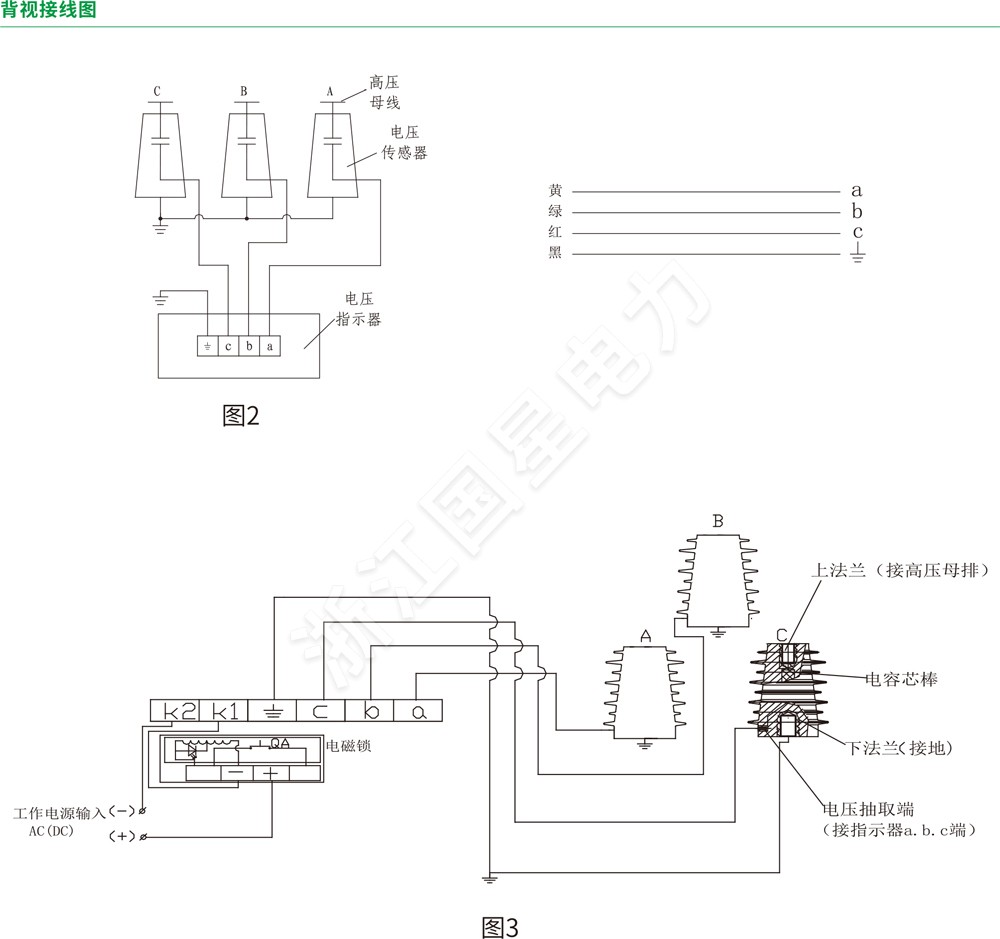 106X26mm高压带电显示器