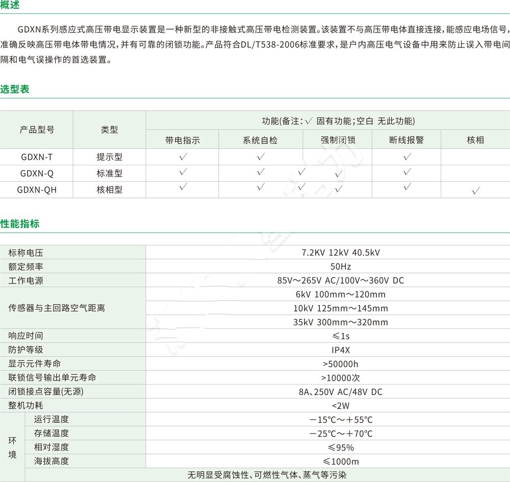 100X70mm感应式高压带电显示器