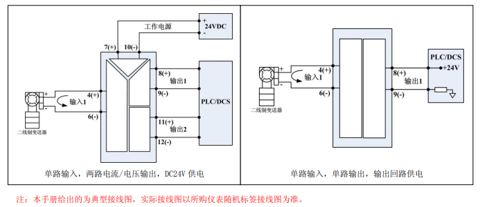 XP系列隔离配电器