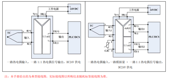 XP 系列热电偶隔离器