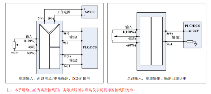 XP 系列电位计信号变送器