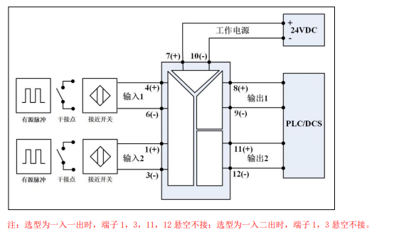 XP 系列开关量信号隔离器