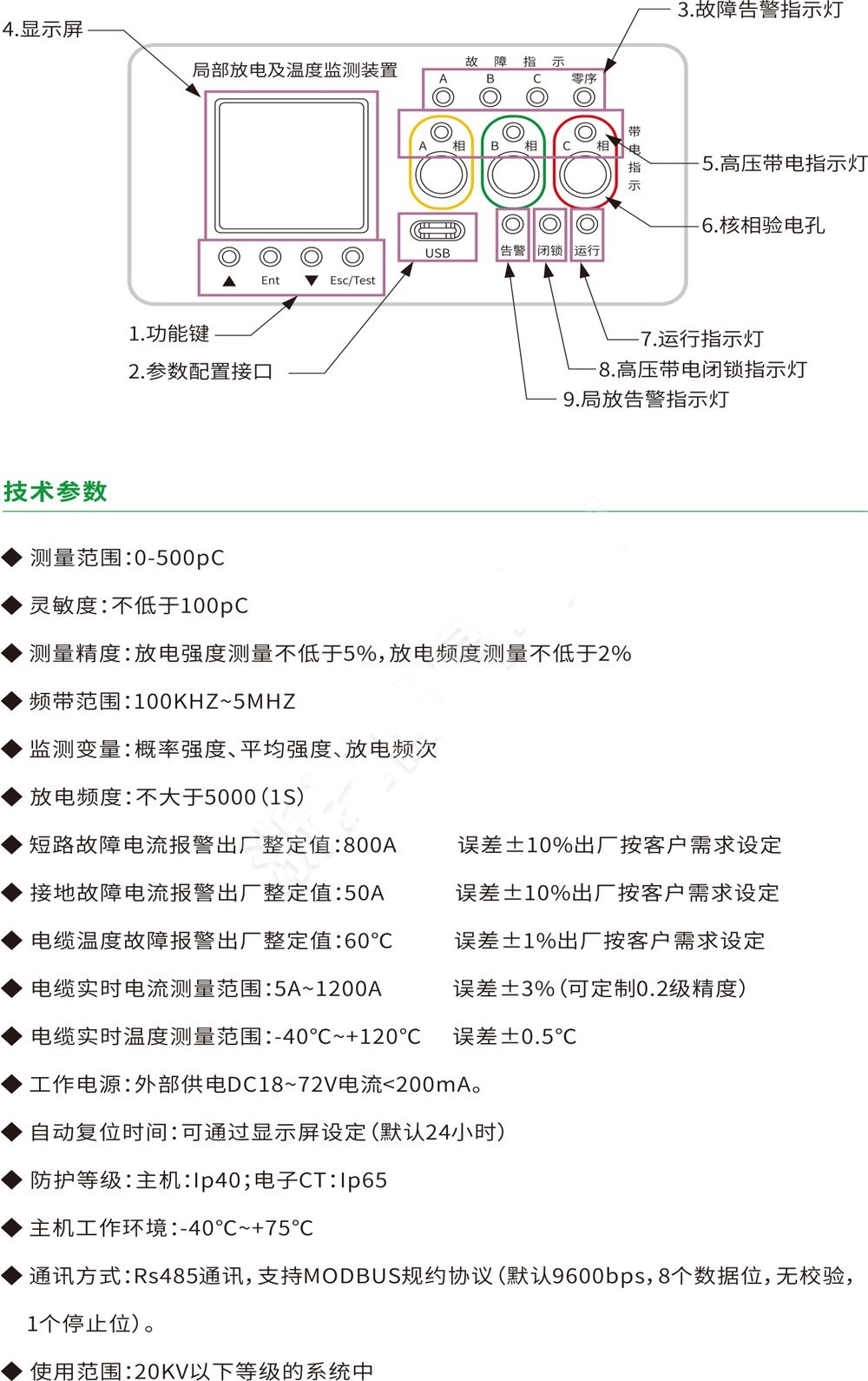 局部放电及温度监测装置