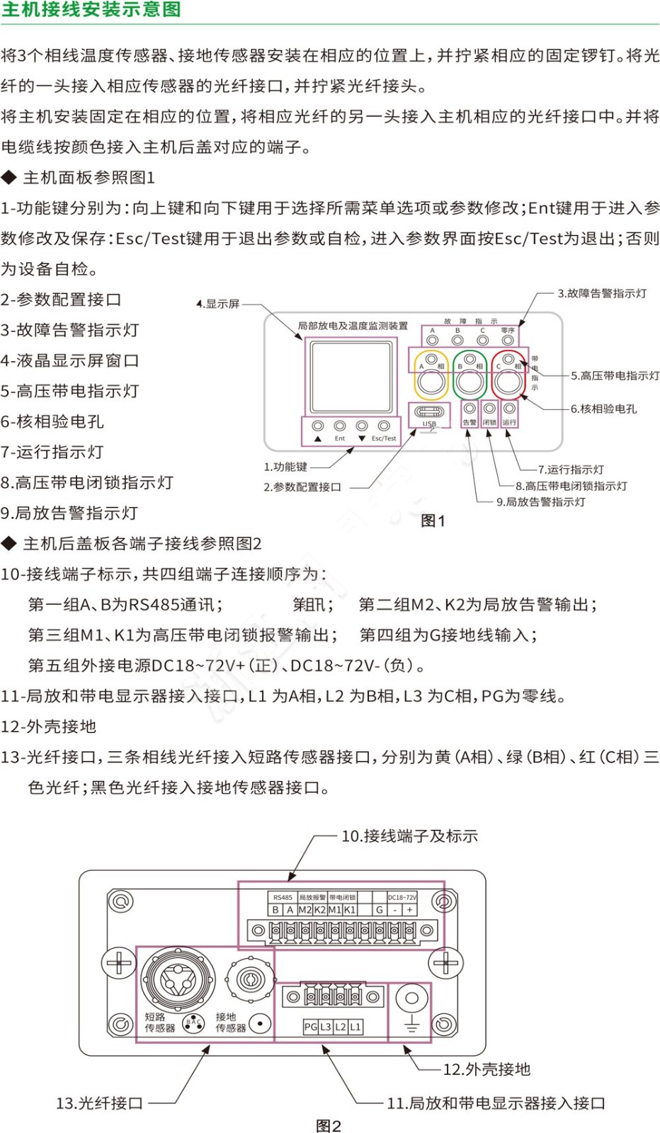 局部放电及温度监测装置