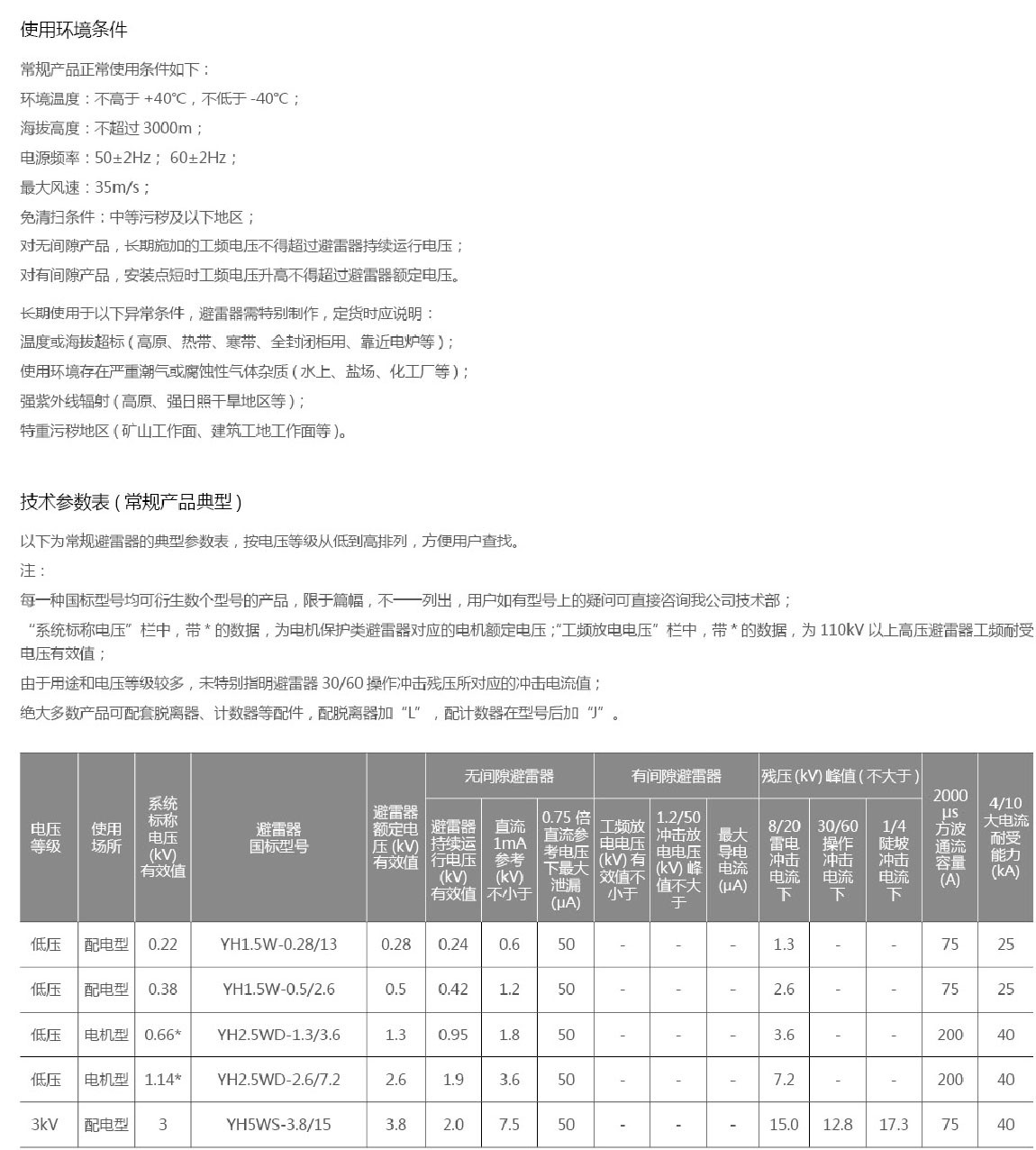 YH（HY）复合避雷器