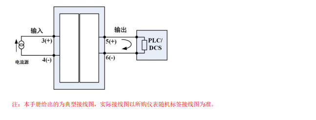 XL-DS系列无源信号隔离器