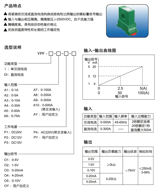 穿孔电流变送器